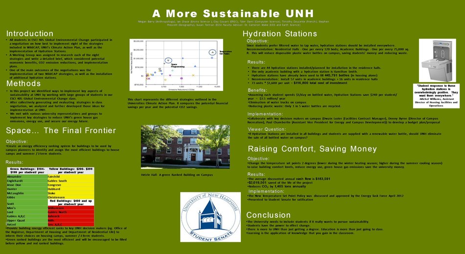 A More Sustainable Unh by ESCI405
